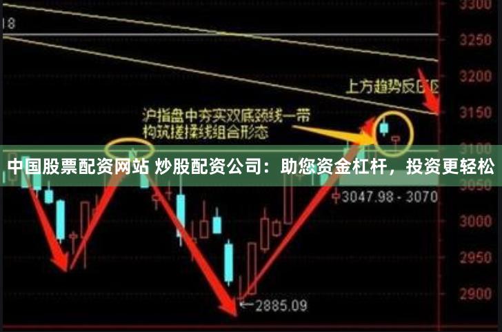 中国股票配资网站 炒股配资公司:助您资金杠杆,投资更轻松